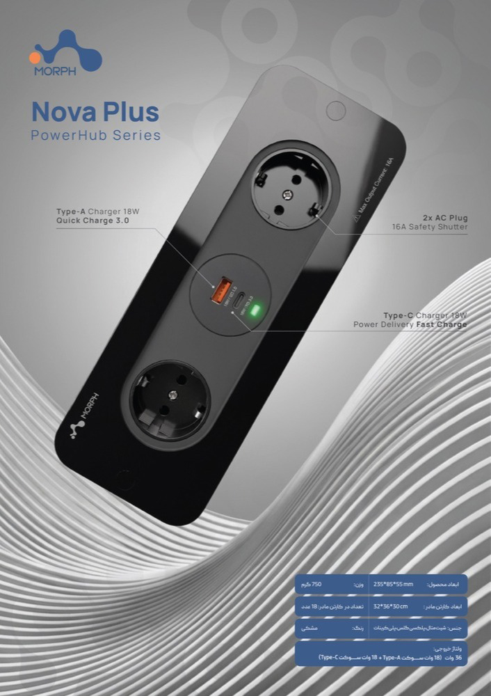 پریز توکار نواپلاس Porthub Series Nova Plus